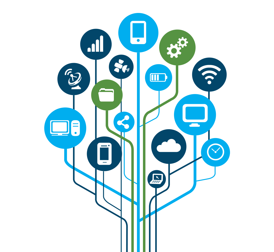 أتمتة المؤسسات الصناعية